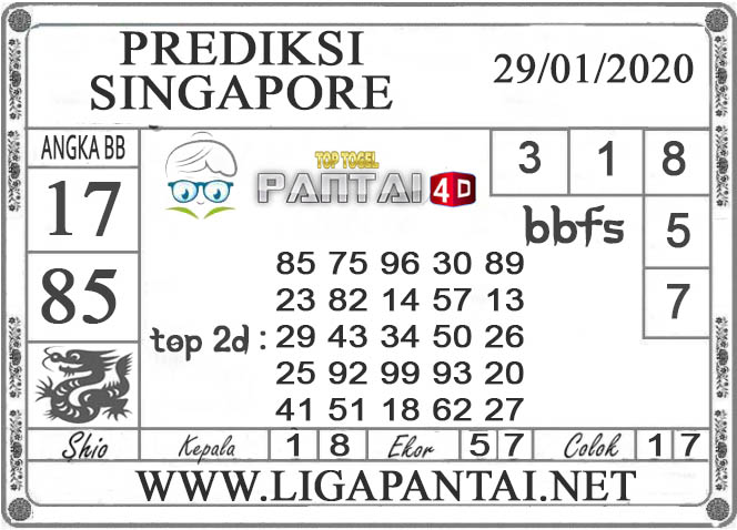 PREDIKSI TOGEL SINGAPORE PANTAI4D 29 JANUARI 2020