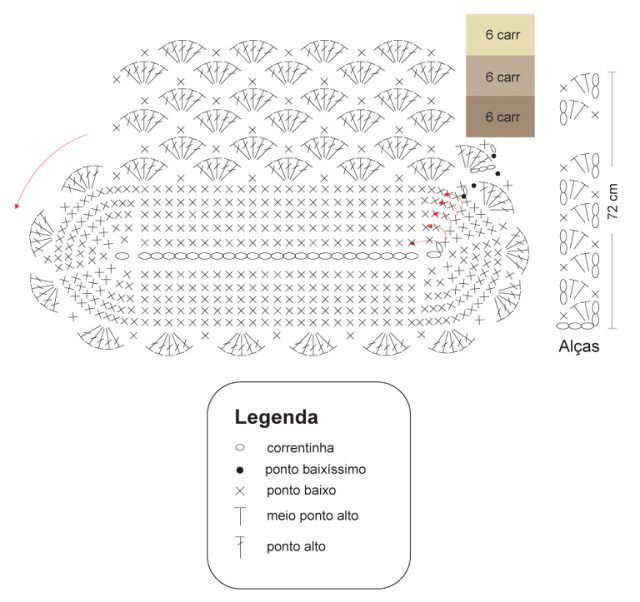 Bolsa Linda com Barbante Ecojuta EuroRoma
