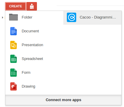connecting application to your google drive