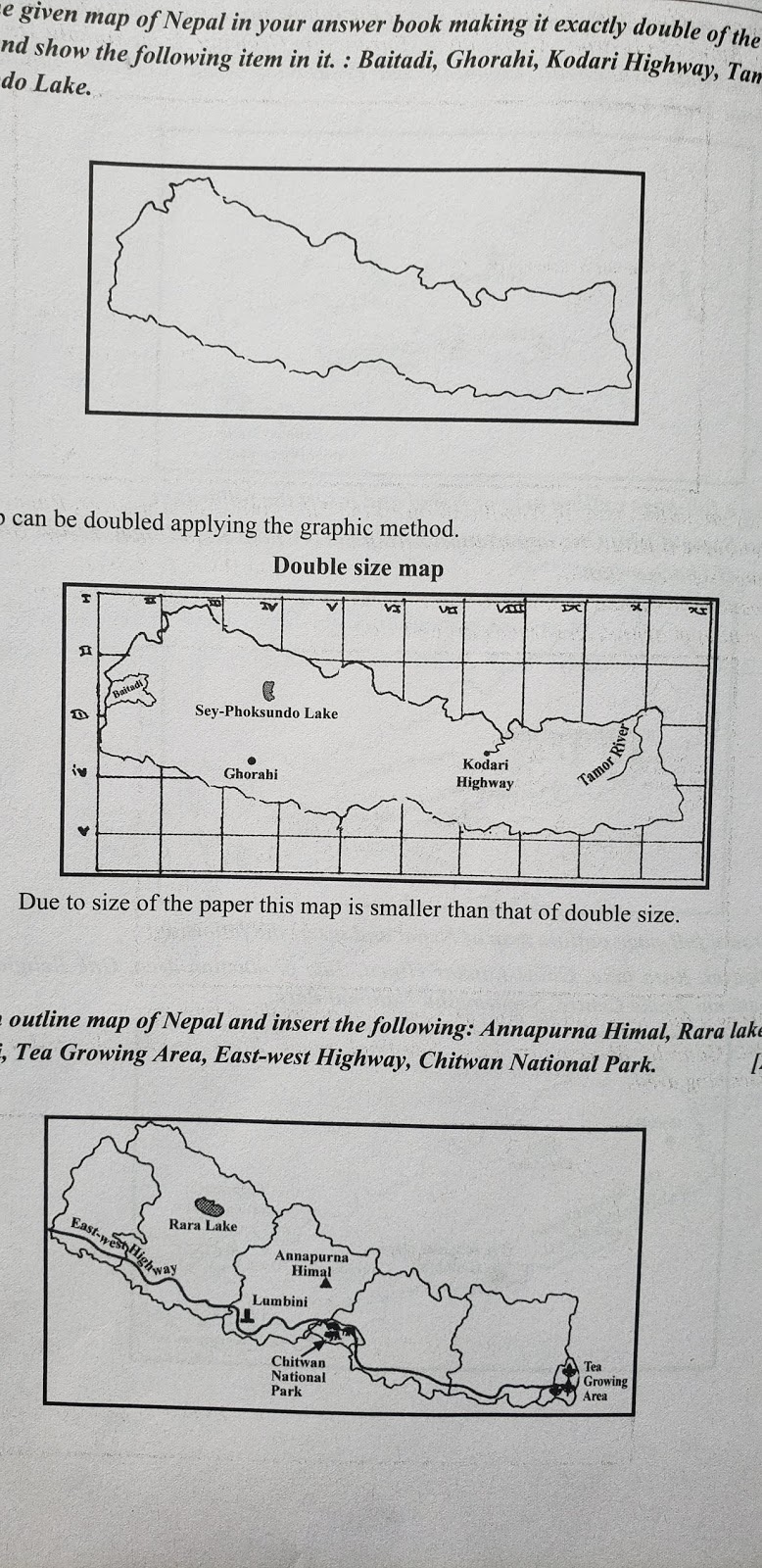 Map of nepal in graphical method