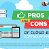 The Pros and Cons of Cloud-based Software Systems #infographic
