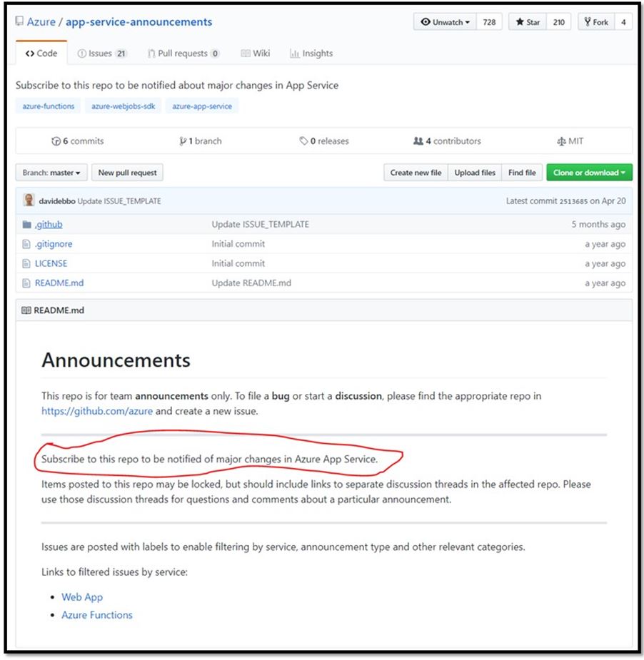to Azure Functions and App Services Blog! Subscribe to Azure