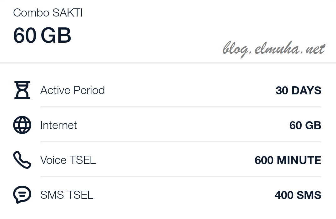 3 Paket Internet Terbaik Telkomsel Combo Omg Midnight Blog Elmuha