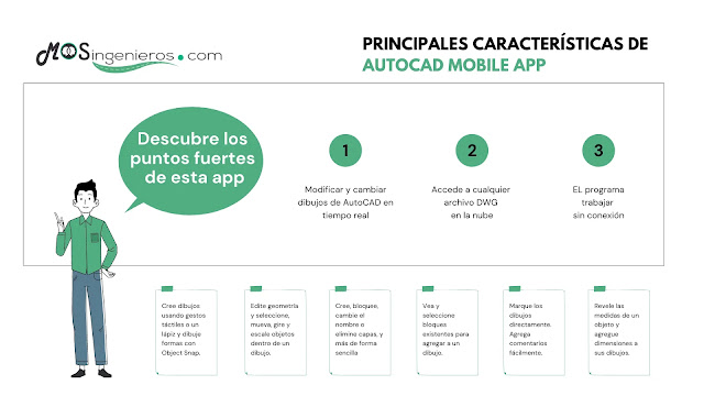 principales caracteristicas autocad mobile app