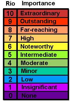 Científicos revisan la escala de Río para los encuentros alienígenas informados 5b570d3fb4f46 5b570d3fb4f46 Científicos revisan la escala de Río para los encuentros alienígenas informados