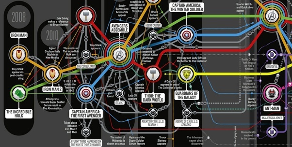 манкравт пакет едитион. самый первый игровой смартфон. Theory of everything игра. обои на телефон с эффектом параллакса. теория всего 1.