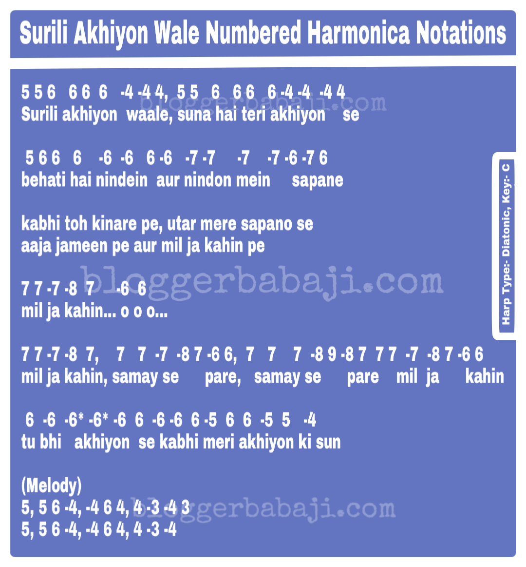 Harmonica Notes Bollywood Song Surili Akhiyon Wale Numbered Harmonica