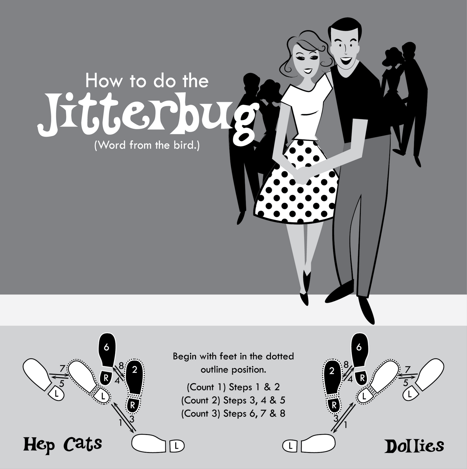 Pixel Peppa [digital design] How to do the Jitterbug