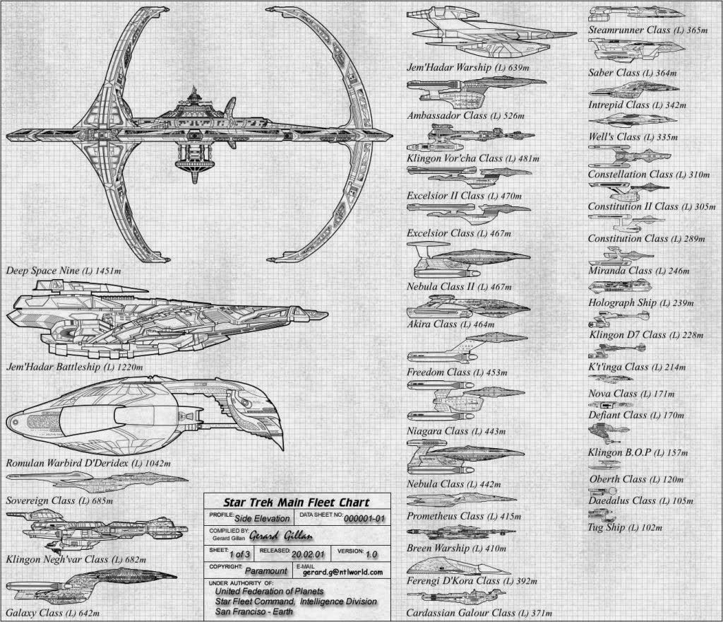 30 Diagram Of Deep Space Nine - Wiring Diagram Database