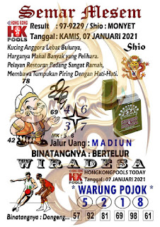 Prediksi Syair Hk 7 Januari 2021 Togel Hk Keraton4d