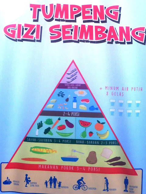 Cegah Mata Kering dengan Gaya hidup sehat: pola makan dengan gizi seimbang dan aktiftas fisik yang cukup Insto Dry Eyes Solusi Untuk gejala Mata Kering: gejala mata kering: mata sepet, mata pegel, mata lelah dan mata perih