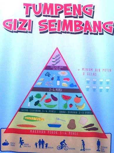 Cegah Mata Kering dengan Gaya hidup sehat: pola makan dengan gizi seimbang dan aktiftas fisik yang cukup Insto Dry Eyes Solusi Untuk gejala Mata Kering: gejala mata kering: mata sepet, mata pegel, mata lelah dan mata perih