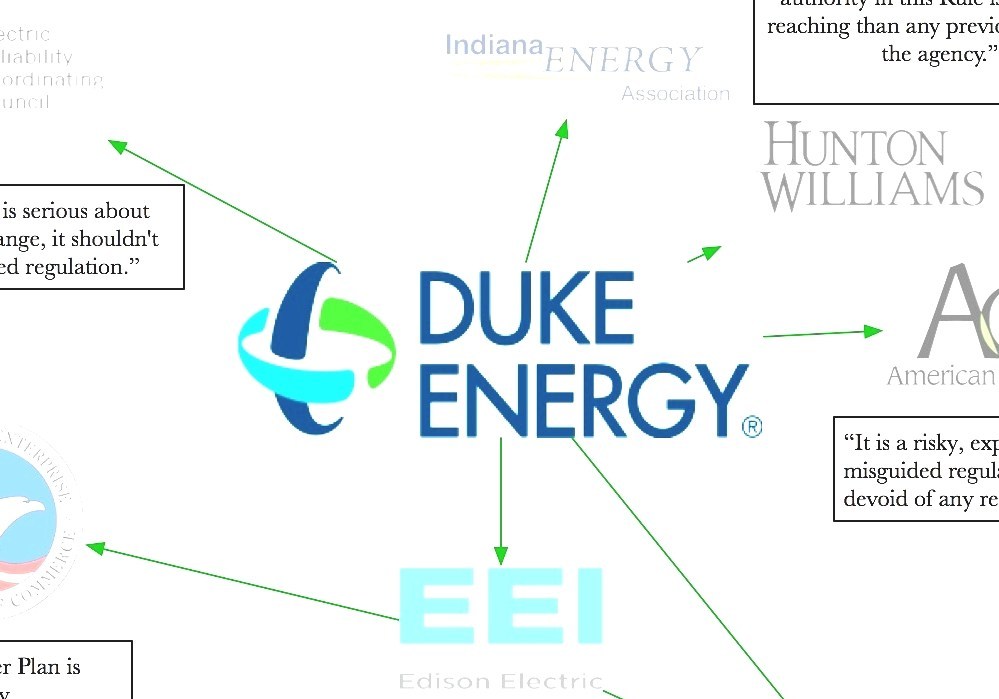 Duke Energy Duke Power Phone Number