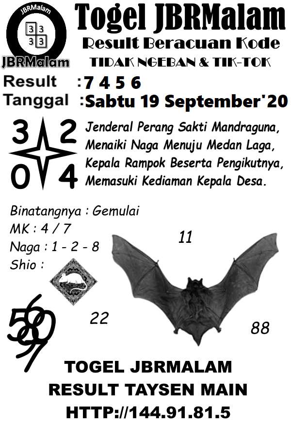 Prediksi Syair Hk 19 September 2020 Ct Angka Prediksi Syair Hk 19 September 2020 Ct Angka