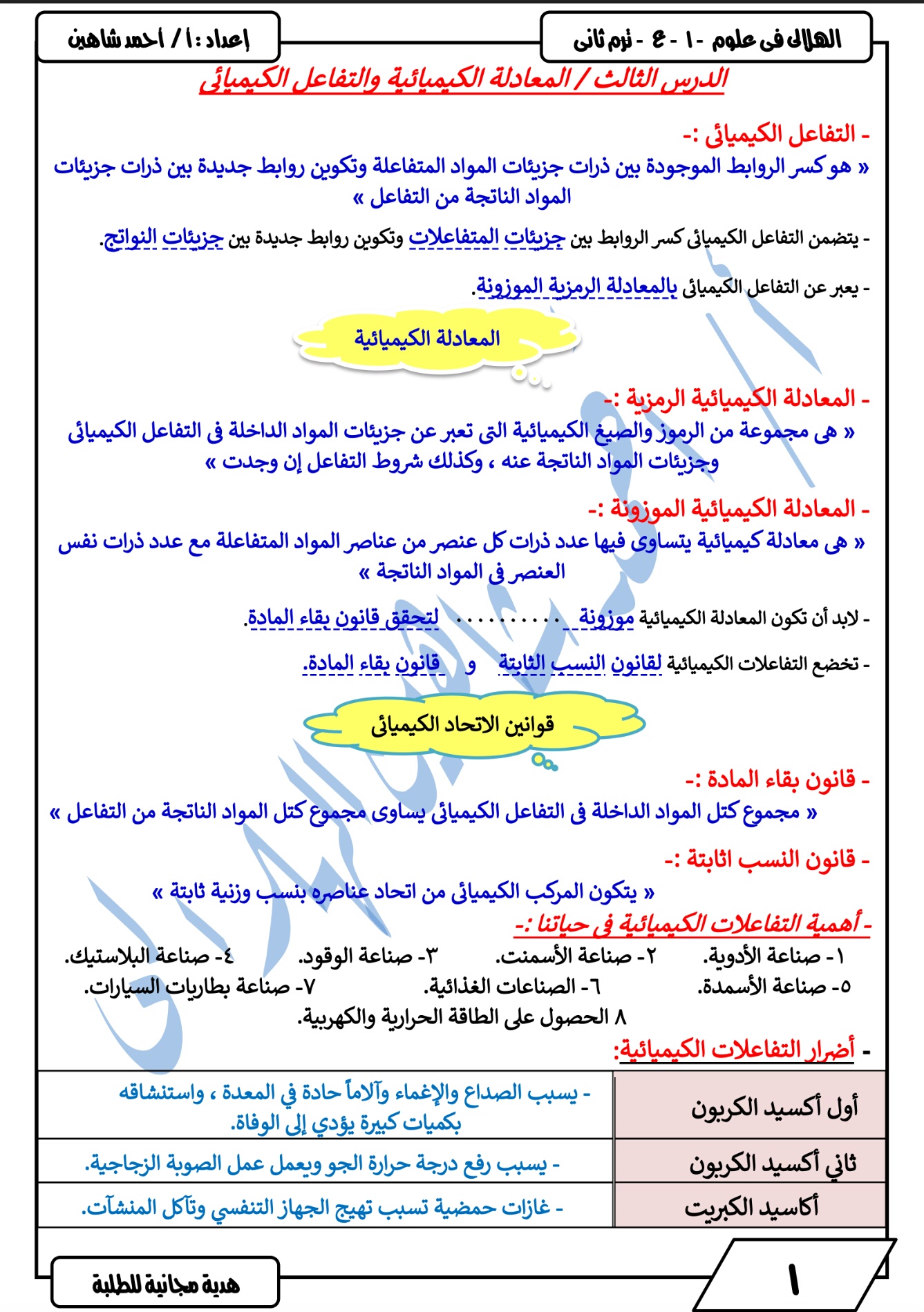 مراجعة علوم الصف الأول الإعدادي الترم الثاني أ/ أحمد الهلالي  1