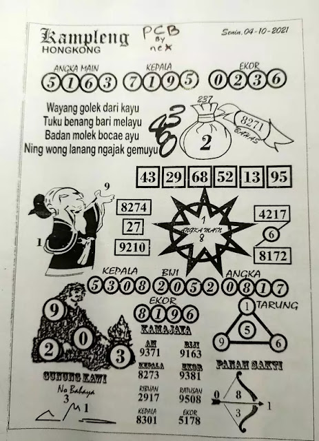 Prediksi Syair Hk 4 Oktober 2021 Pangkalantoto