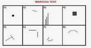 Contoh Soal Tes Quality Control Garment