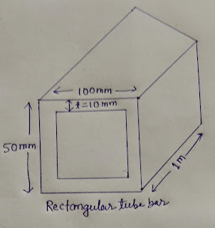 Calculate weight of rectangular Steel Tube per metre
