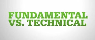 Forex Fundamental Vs Technical Analysis | Which Is The Best?