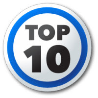 Logo website top 10 review Đắk Nông