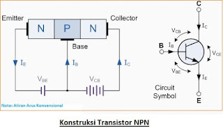 Perbedaan Transistor Npn Dan Transistor Pnp Belajar Elektronika