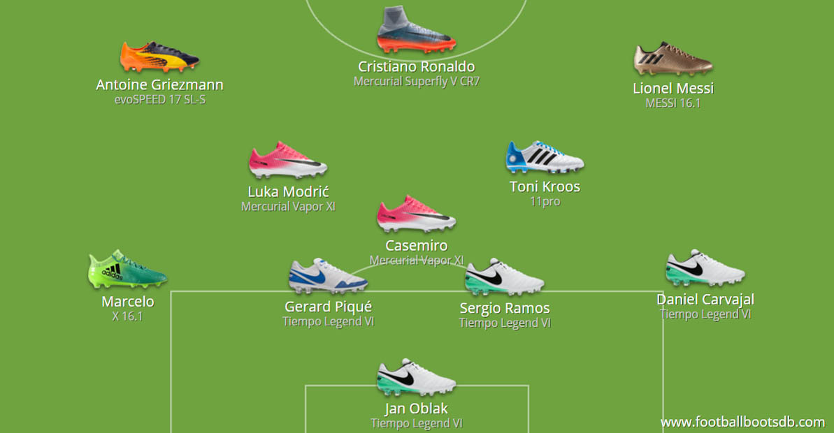 create your own football boots