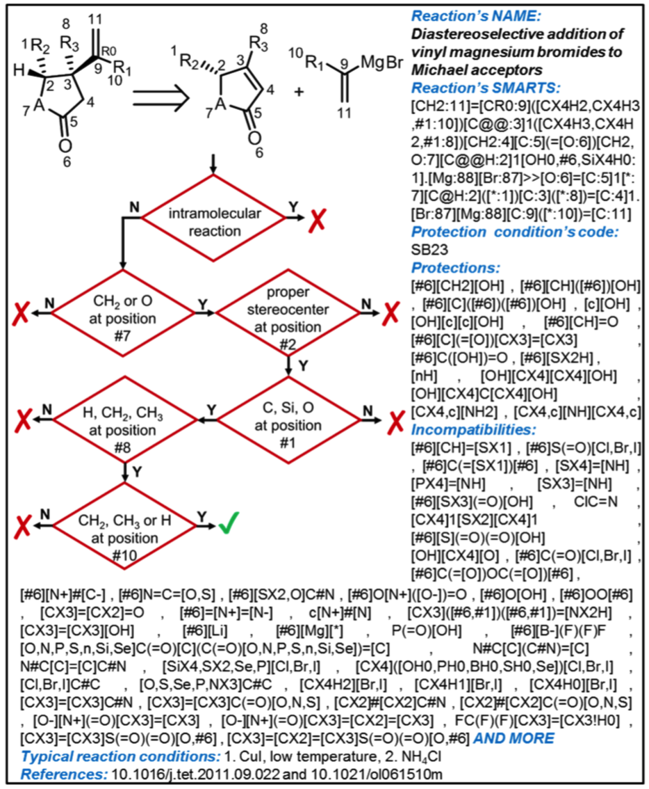 Dissertation meaning image