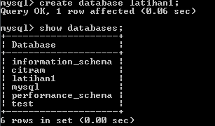 Perintah ALTER digunakan untuk mengubah struktur table dalam sebuah  Perintah Alter Table di MySQL 
