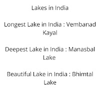 lakes in India
