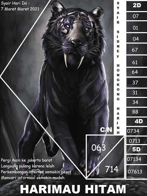 PREDIKSI SIDNEY