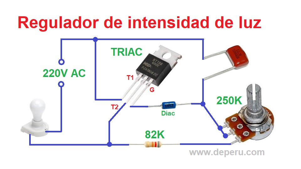 circuitos basicos