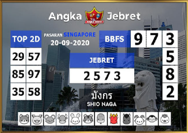PREDIKSI SGP YOHII