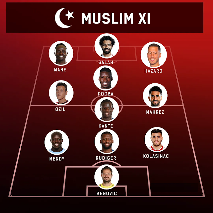  The List of Muslim Football Players in European Clubs
