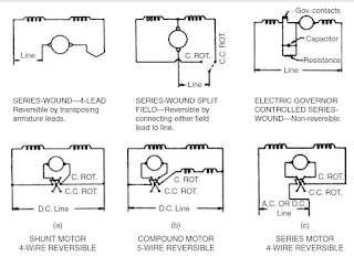 Electric Motor Wiring Diagram Troubleshooting - 25