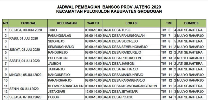 LKP. Wahana Prestasi