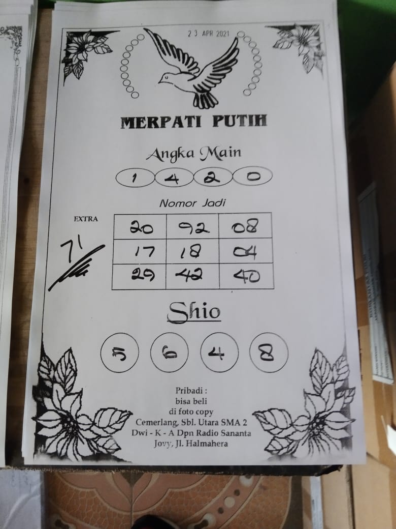 PREDIKSI HK MALAM INI