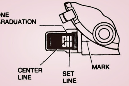 Cara Stel Saat Pengapian Mobil, Jangan Asal Stel Kalau Tidak Fatal!!