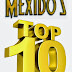 Mexido's Top 10: Os melhores livros de 2013