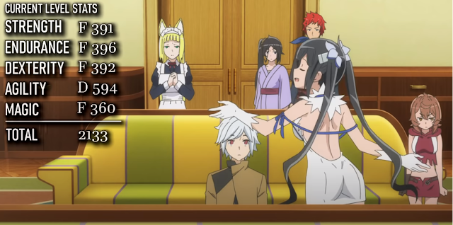 How Strong Is Bell Cranel? | Danmachi - Bell’s Abilities 47 screenshot www.youtube.com 2021.08.26 23 46 38