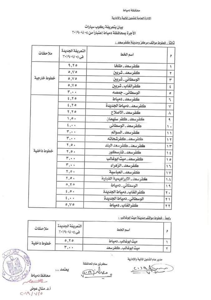 ننشر التعريفه الجديده للمواصلات داخل وبين المدن المصرية بعد زياده اسعار الوقود بجميع المحافظات FB_IMG_1562330231957