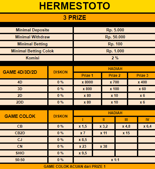 Hermestoto Wap Link Alternatif Hermestoto