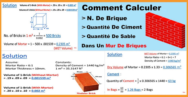 Comment calculer la quantité de gazon ?