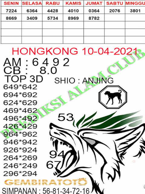 gambar togel hongkong