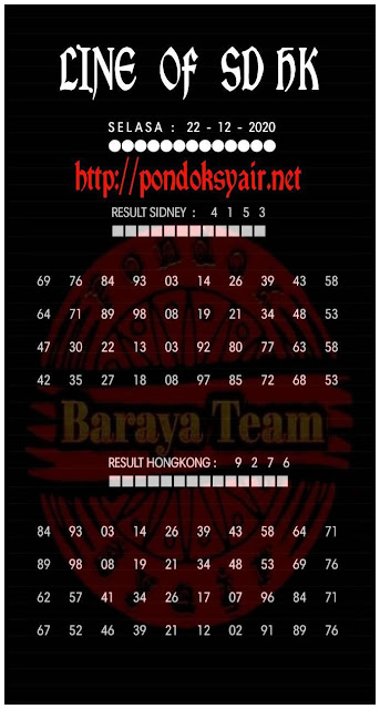 prediksi off 2d sdy selasa