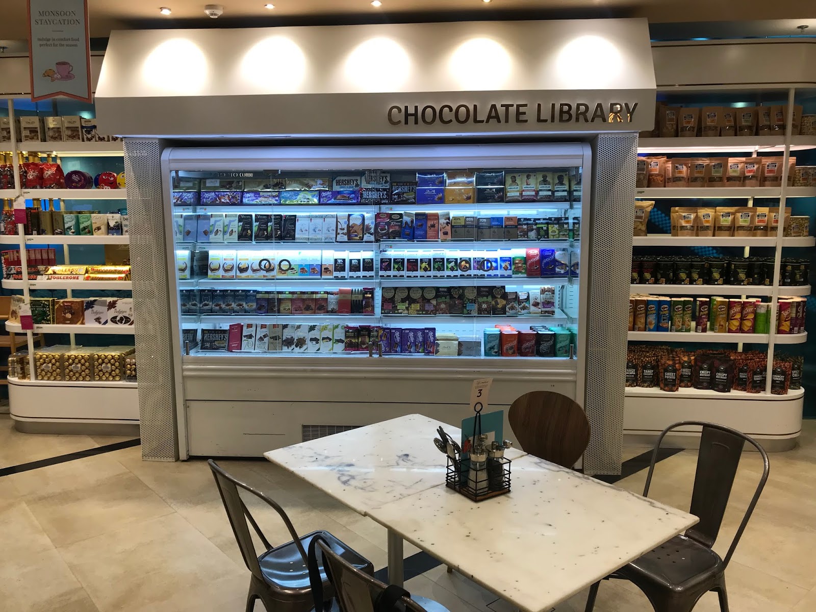 My Retail Journey Elevating The Pantry Shopping Experience