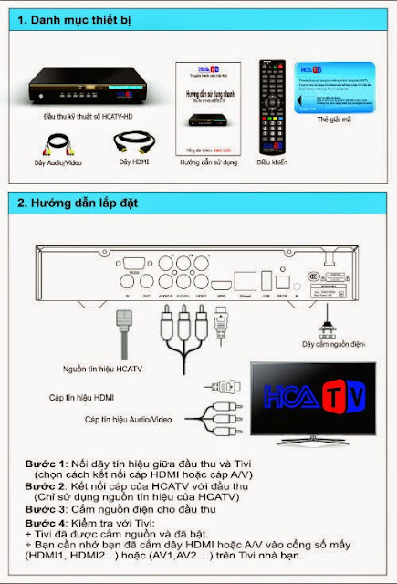 Hướng dẫn sử dụng đầu thu HD mới của HCATV