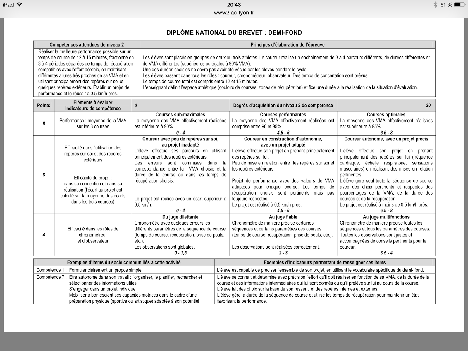 eps saint jo parthenay: eps classe de 3eme