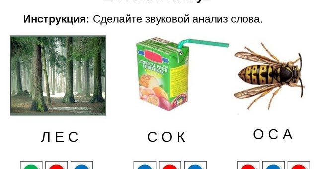 Как разобрать слово хвост Разбор по составу слов: медвежонок, дождевик, гроза, лисенок, снеговик, утро.