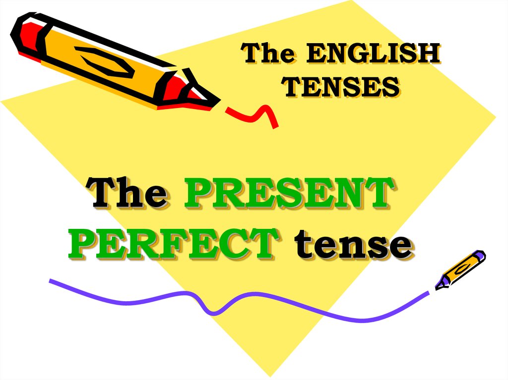 Latihan Soal Present Perfect Tense Seribu Catatan Latihan Soal Present Perfect Tense Seribu Catatan