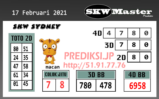 Sydney Rabu 17 02 2021 Medan73 Jitu Prediction